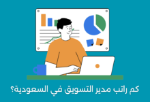 كم راتب مدير التسويق في السعودية؟