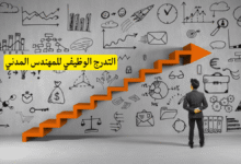 التدرج الوظيفي للمهندس المدني